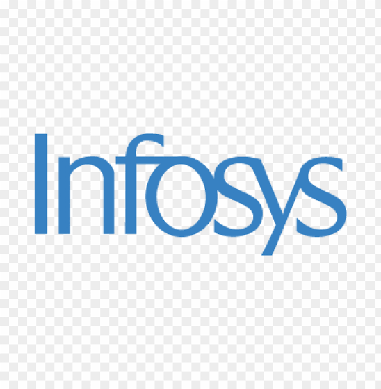 Infosys Recruitment 2026 | DevOps Engineer | Hyderabad | 3-5 Years Experience